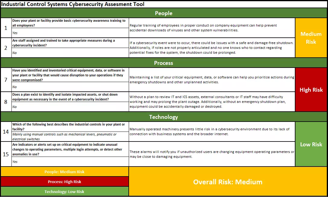 Cybersecurity_Tool